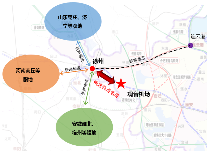 涉及s2号线→_规划_徐州_睢宁县