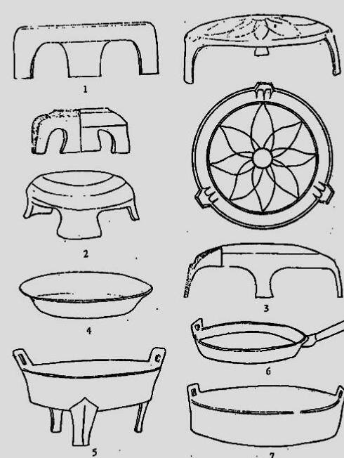 舌尖上的考古,徐州人连云港人宿迁人爱吃的煎饼,起源于五千多年前