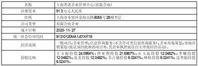 浙江司太立造药股份有限公司 关于向特定对象发行A股 股票预案（修订稿）披露的提醒性通知布告