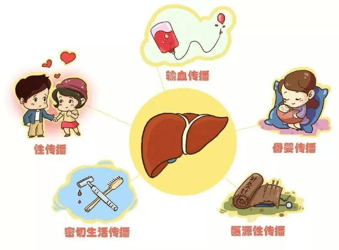 【新技术】新野县人民医院检验科pcr室开展高敏丙肝病毒核酸检测_患者