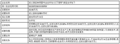 铁皮石斛花（铁皮石斛花图片） 第10张