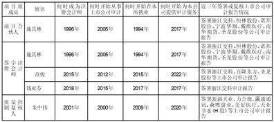 浙江交通科技股份有限公司2022年度陈述摘要