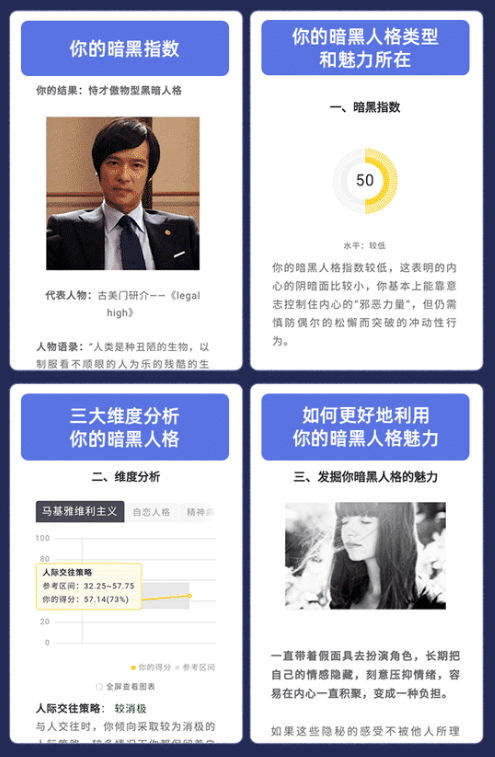 为何“坏女人”更受欢迎？测测你的暗黑人格魅力有多高