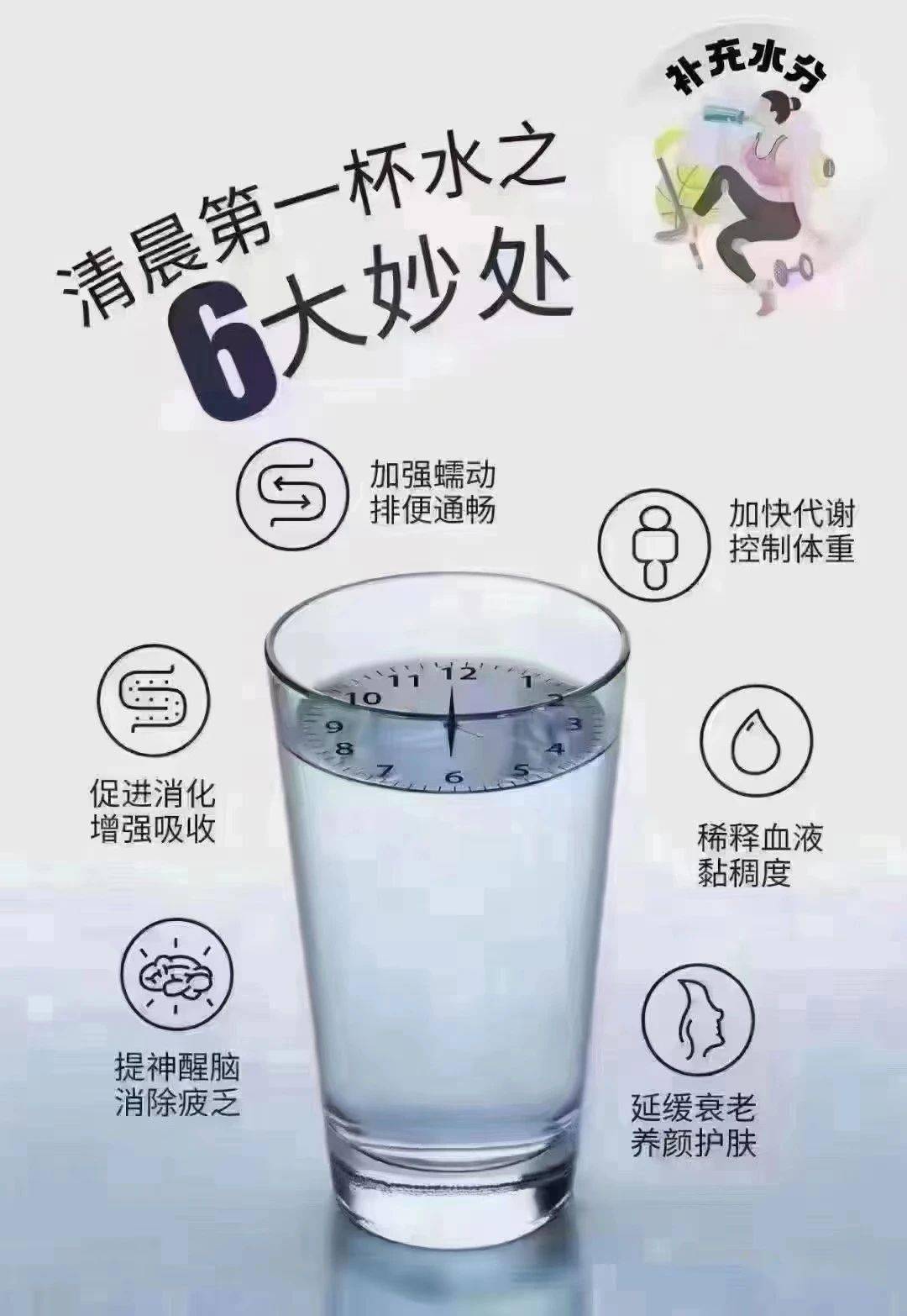 健康:清晨喝一杯水 6 大好处!转发扩散_留言_公众_互动