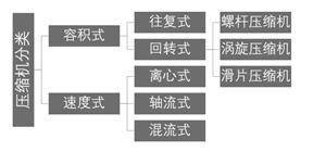 开山集团股份有限公司2022年度陈述摘要