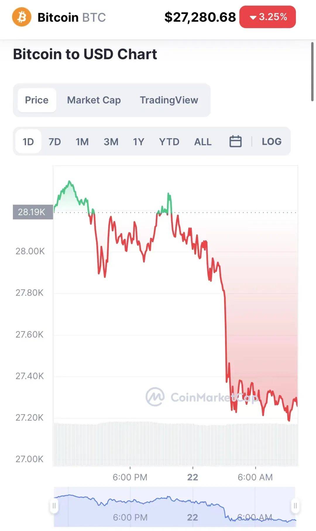 惊雷！7万人一夜爆仓_搜狐网