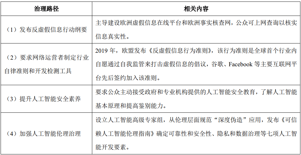 越早知道越好（恶搞怀孕图片生成器）恶搞怀孕的图片 第4张