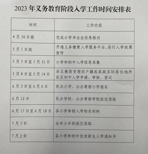 北京：今年小学以登记入学为主 单校划片和多校划片相结合