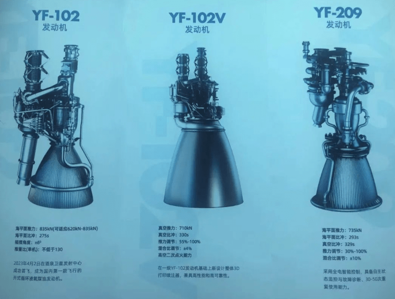 中国航天发布三款商业液体火箭发动机_性能_循环_设计