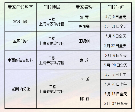 【医讯】2023年5月份上海红房子专家坐诊安排