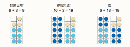 赠送小学霸数学进阶课和配套对应的训练题库