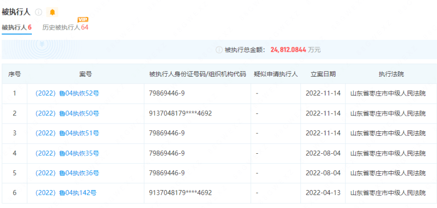 企查查历史风险8是什么（企查查上的风险可以删除吗） 第6张