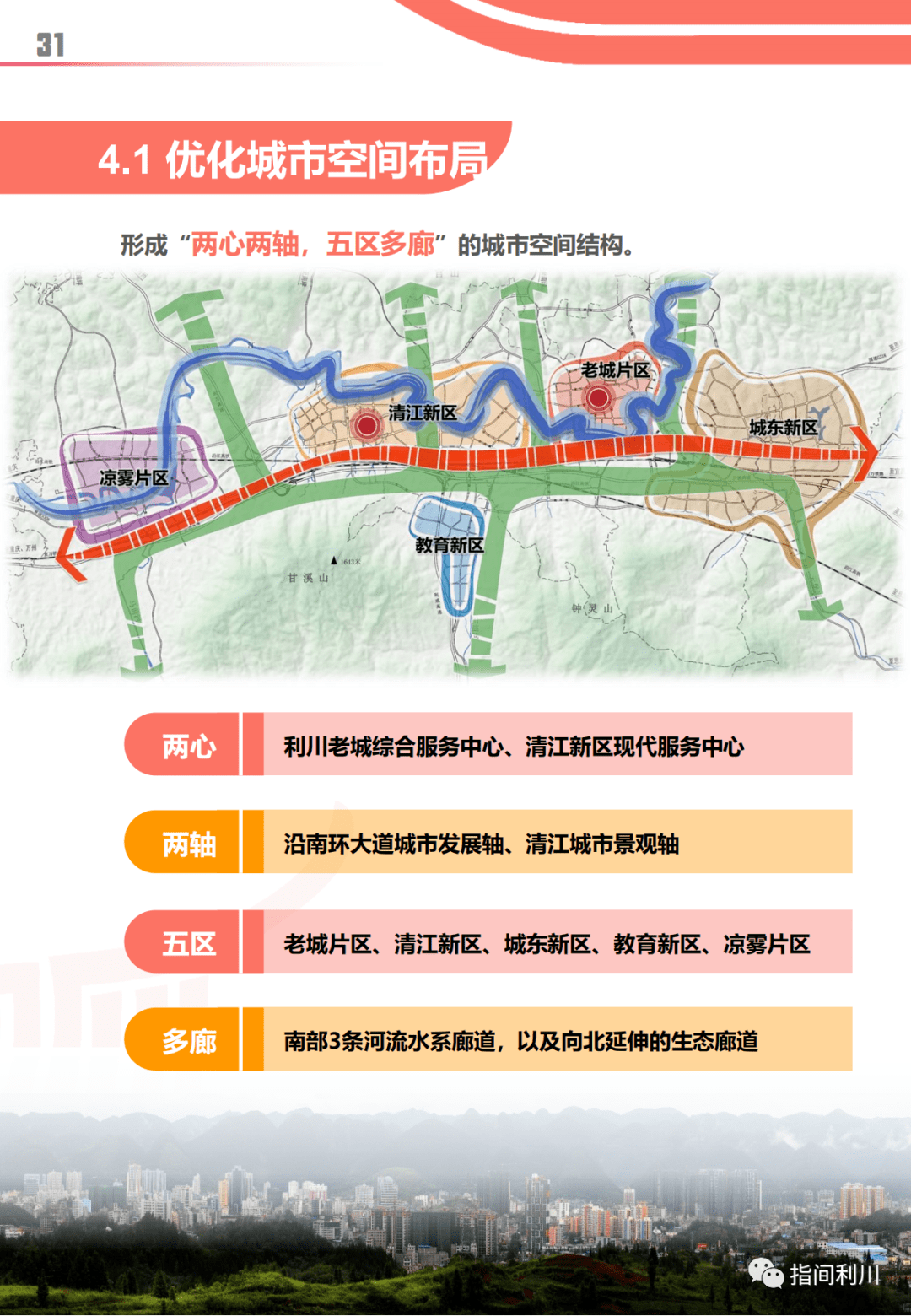 利川市国土空间总体规划草案出炉!