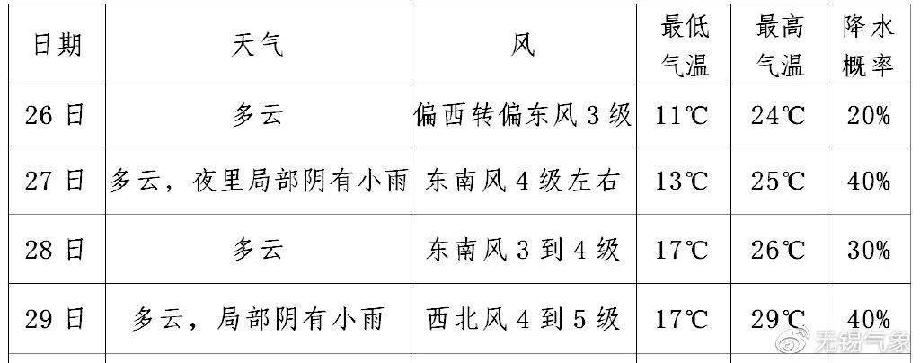 花的名字（花的名字叫忘忧草是什么歌） 第8张