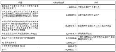 主动失信修复权（法院失信修复机制） 第4张