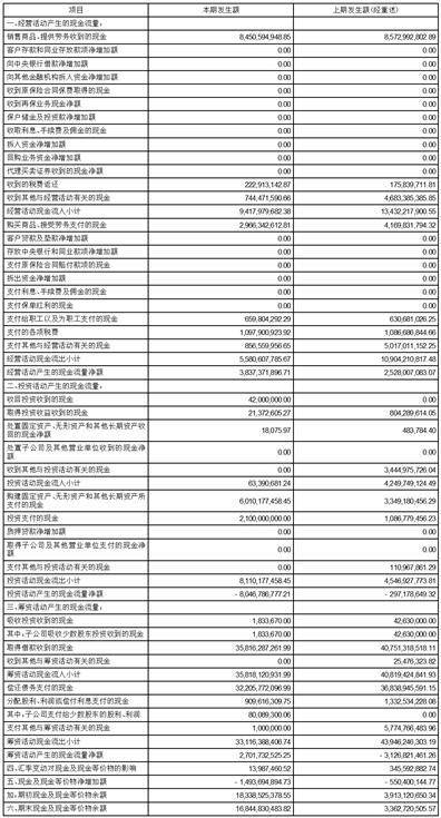 主动失信修复权（法院失信修复机制） 第6张