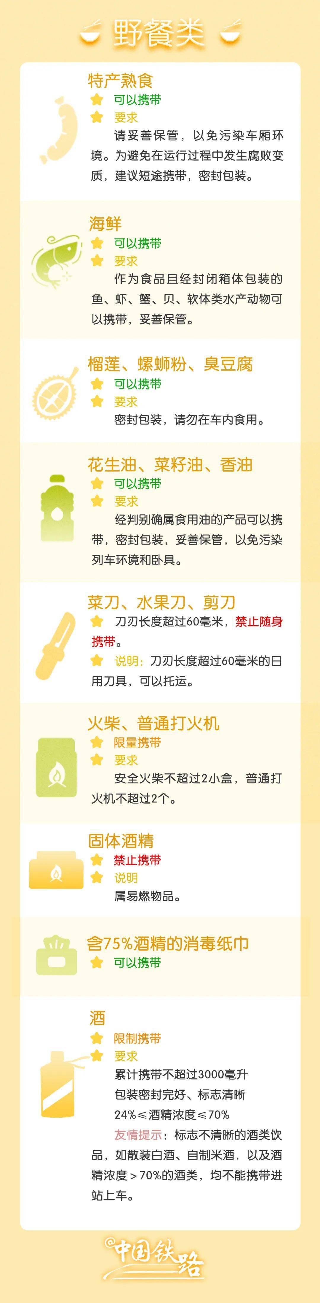 实用工具便民查询网固定电话查询（实用工具便民查询网）