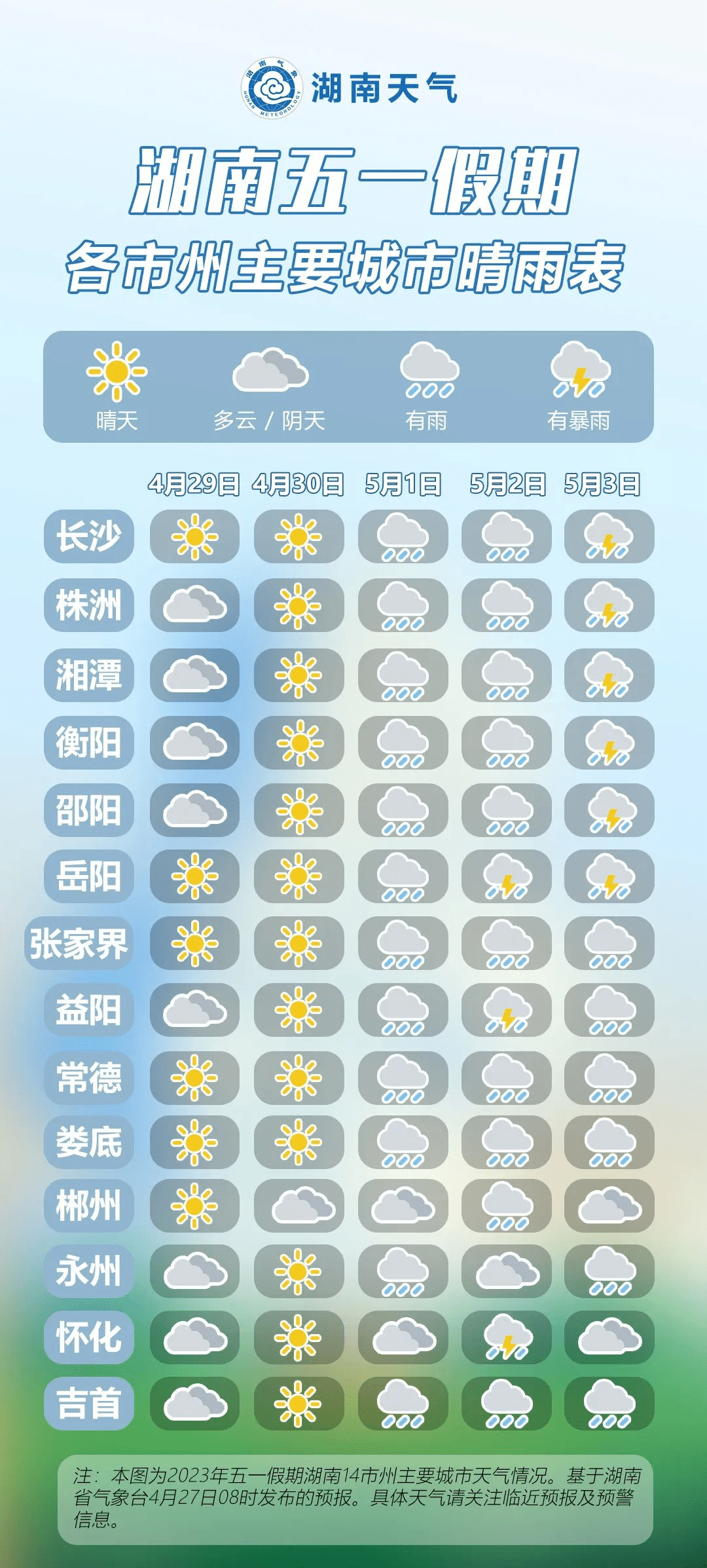 湘潭未来而一周天气预报根据湘潭最新气象资料显示明天开始湘潭又将有