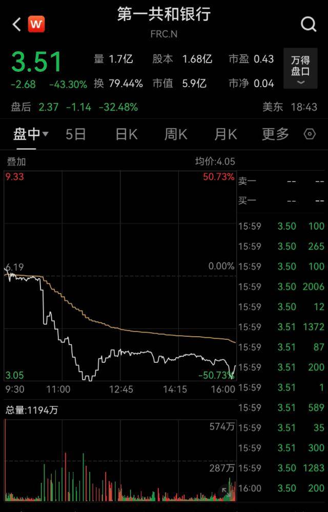 美国银行股价格_美国银行股价格_美国银行股价格