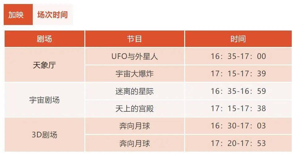 天津宝成博物苑门票_南通博物苑有哪些馆_郭守敬博物馆门票