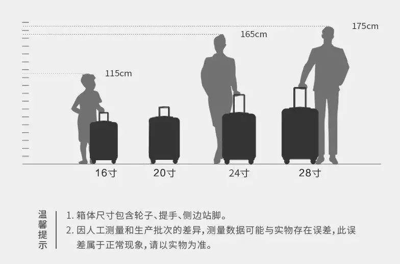 多大的行李箱能带上飞机？该怎么挑选尺寸？_托运_体积_航空公司