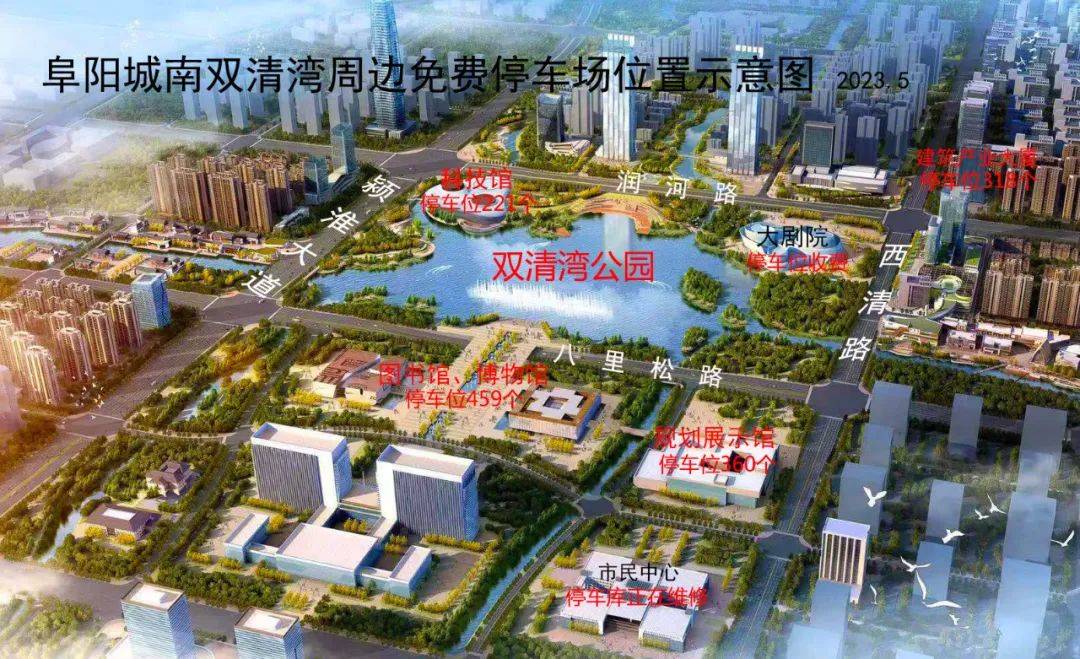 图书馆,博物馆及规划展示馆等公共建筑的共计1358个停车位(详见附图)