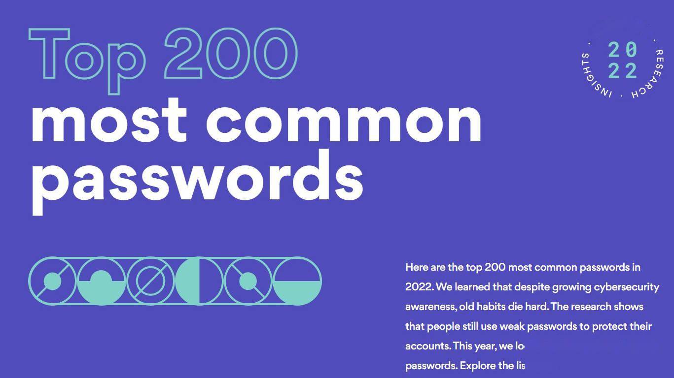 NordPass报告确认30个国家和地区最常用200个密码：“password”登顶 
