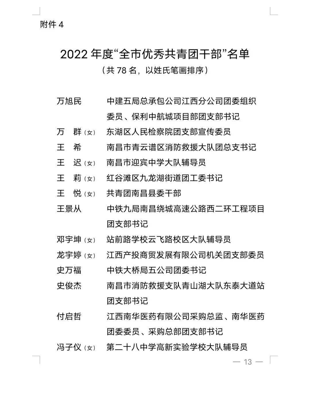 全国,全省,全市"两红两优"表彰名单公布!