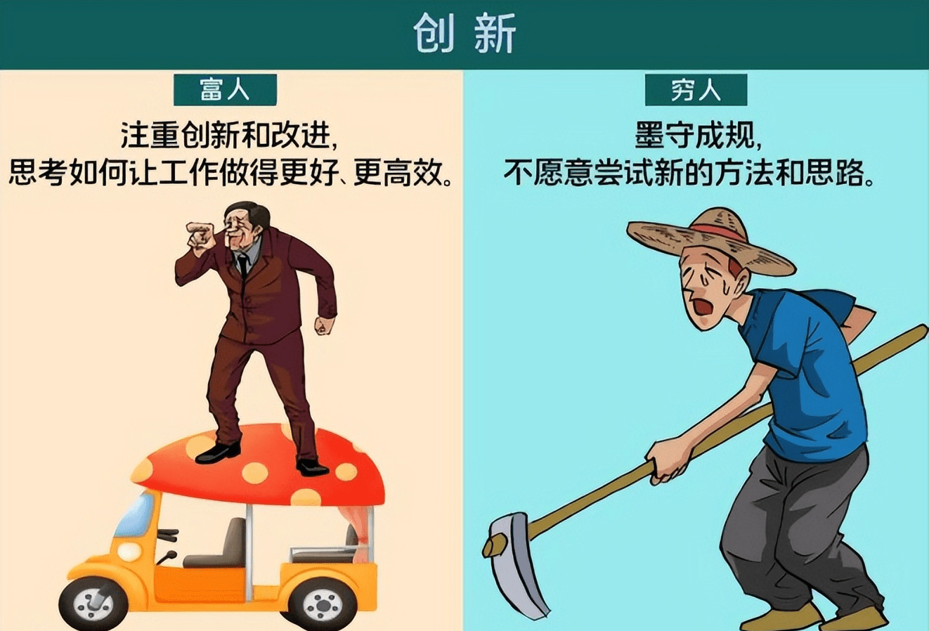 8张哲理图告诉你,人的穷富是如何拉开的_穷人_工作_富人