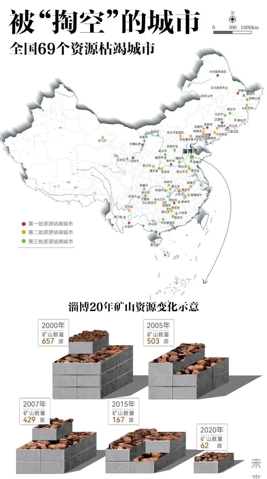 "淄博烧烤"爆红背后的地理知识_手工业_全国_自然资源