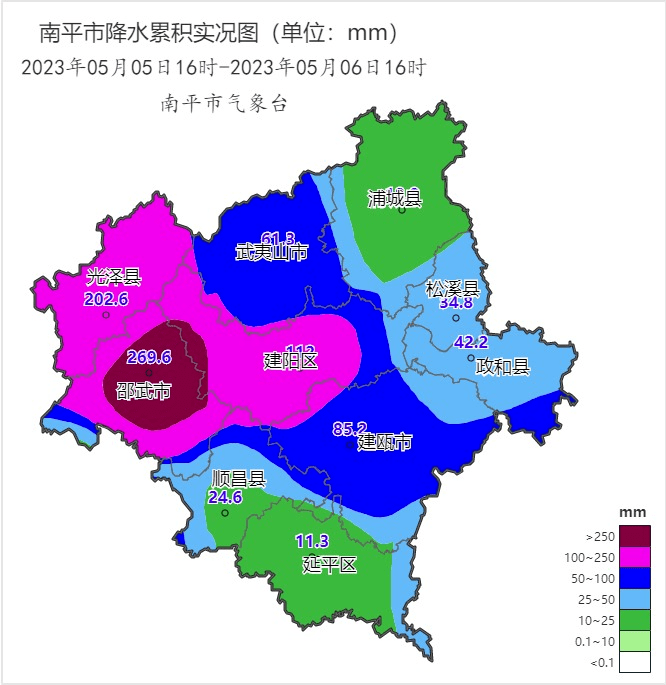 经统计,光泽,邵武,建瓯,延平4个县(市,区)有17个乡镇累积雨量超过100