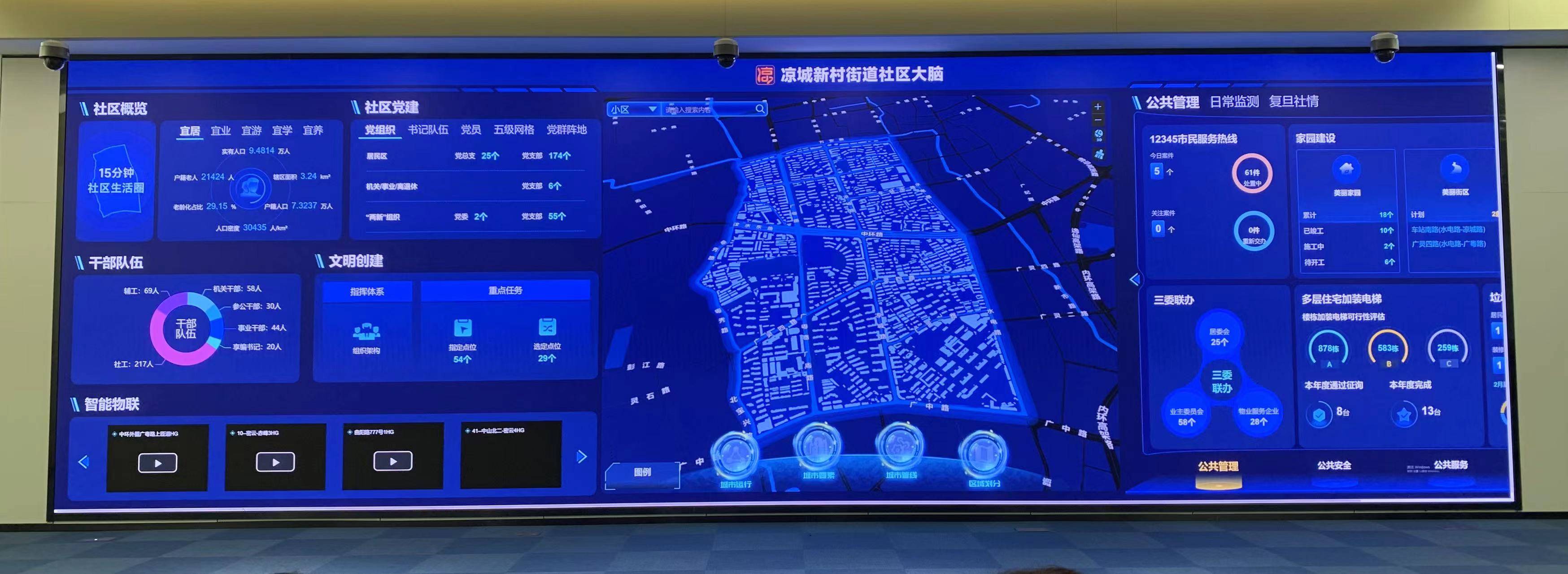 虹口区这样推进社会治理数字化转型_数据_凉城_居委