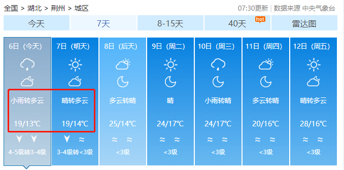 荆州连发7条预警,将持续两天…_天气_防范_大风