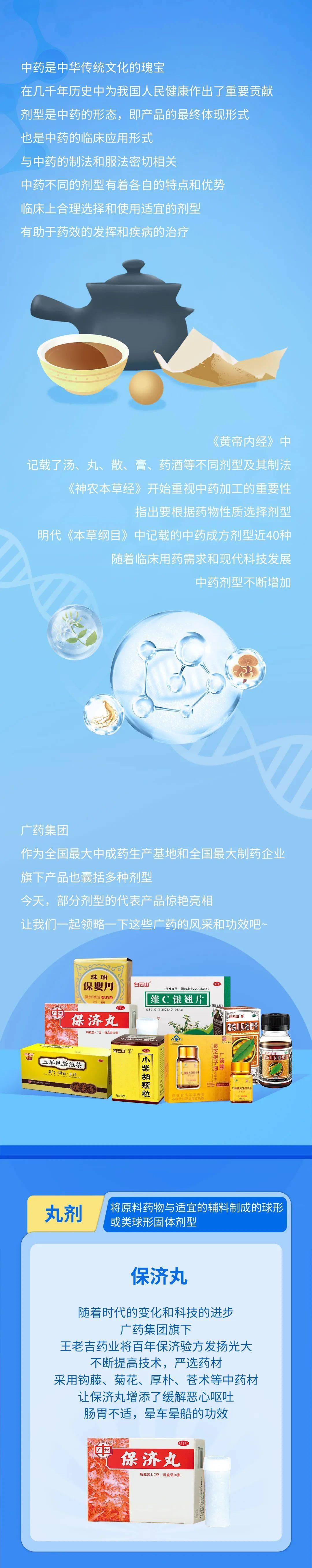 【药你知道】这些广药产品"现身说法,展现不同中药剂型