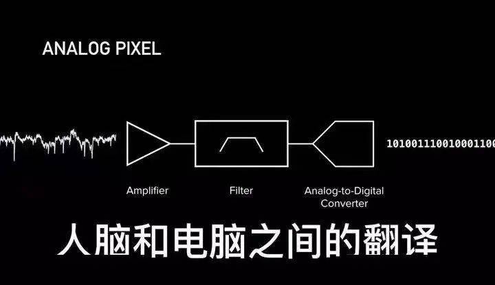 太狠了!全球首例!在北京取得成功!