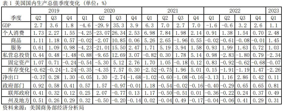 企查查历史版本app下载（企查查这个软件怎么样） 第2张