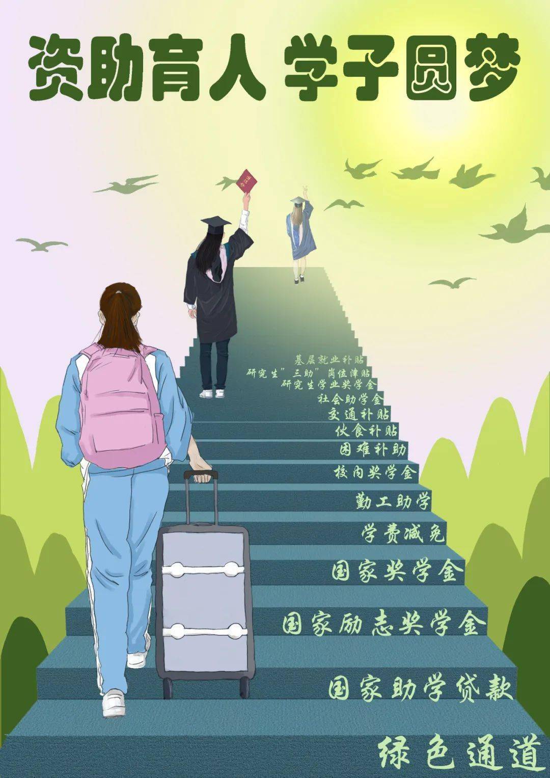 这些国家资助政策速看…_助学_贷款_学费