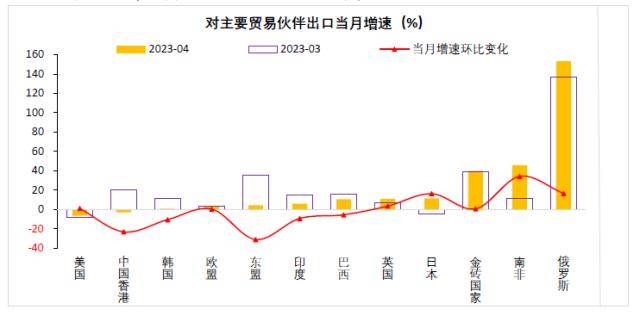 企查查风险值（企查查怎么看风险） 第2张