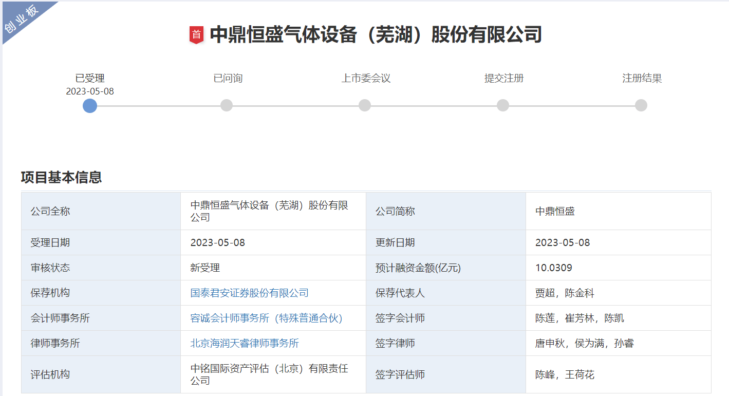 企查查风险值（企查查怎么看风险评估） 第2张