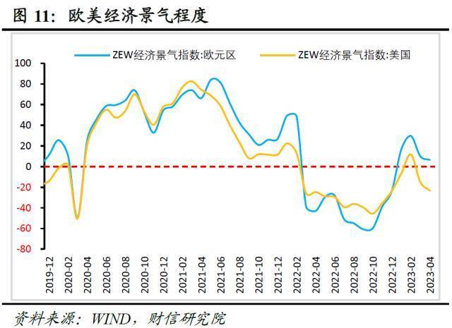 企查查风险值（企查查怎么看风险） 第13张