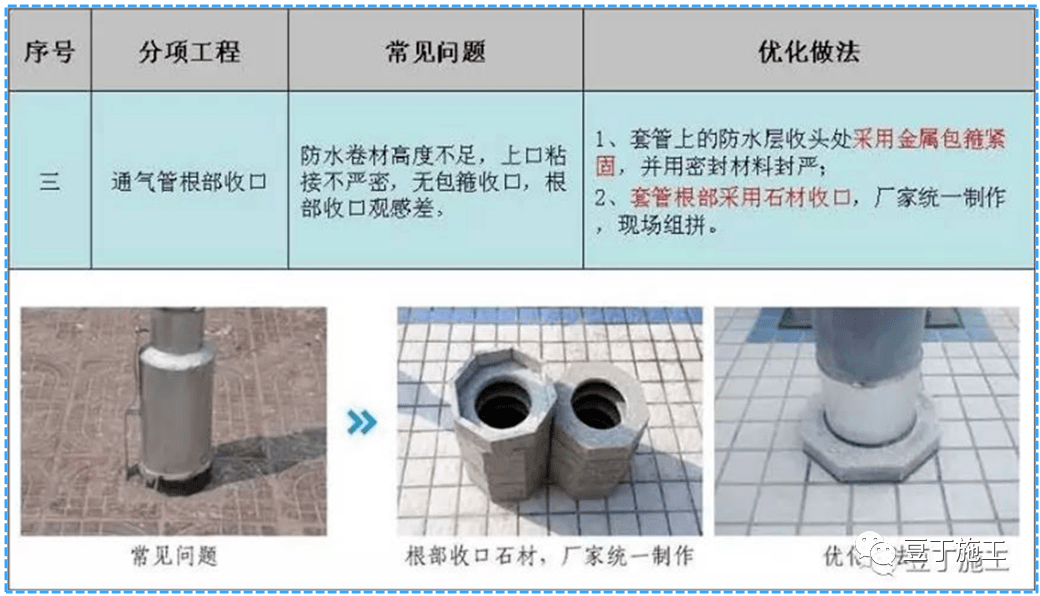 卷材_混凝土_防水层