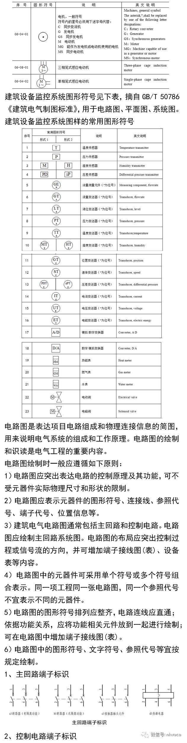 板钢筋识图图解cad图片