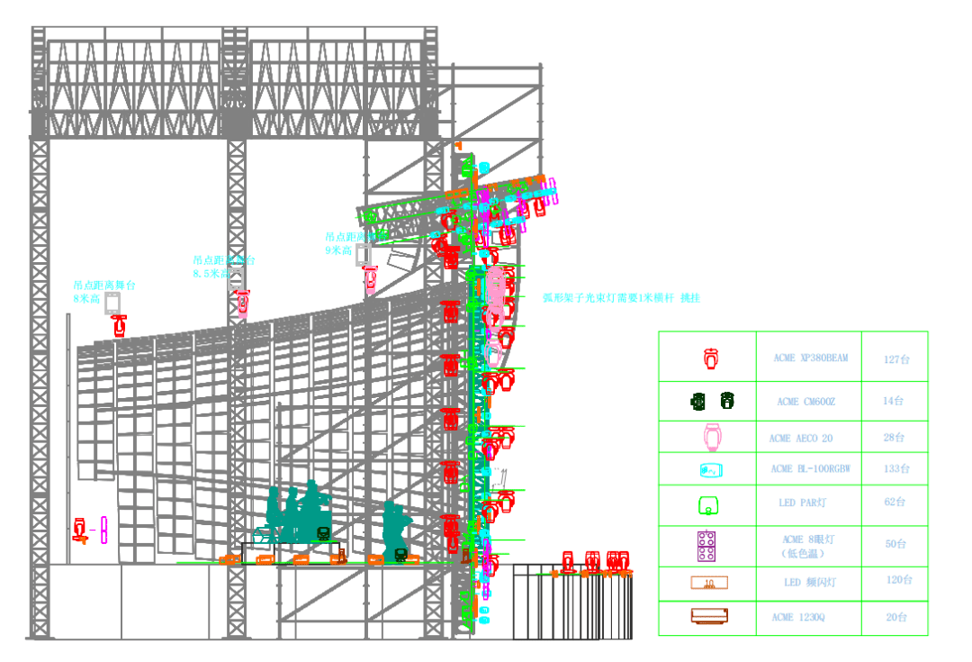 所以在舞台方面,导演组提炼痛仰的乐队属性,没有设计复杂的舞台机械