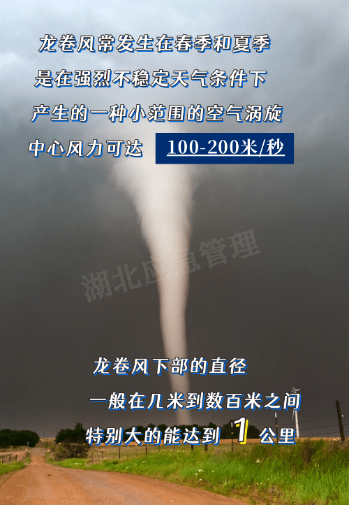 武汉蔡甸龙卷风位置图片