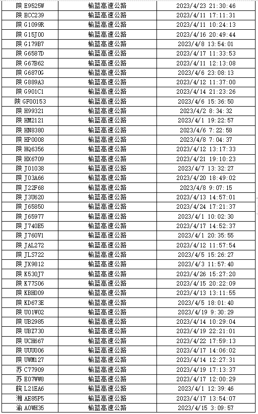 历史严重违法（历史违法未处理怎么处罚） 第14张