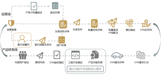 企查查历史版本app下载（企查查app下载要多少钱） 第7张