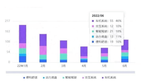 企查查历史版本app下载（企查查app下载要多少钱） 第4张