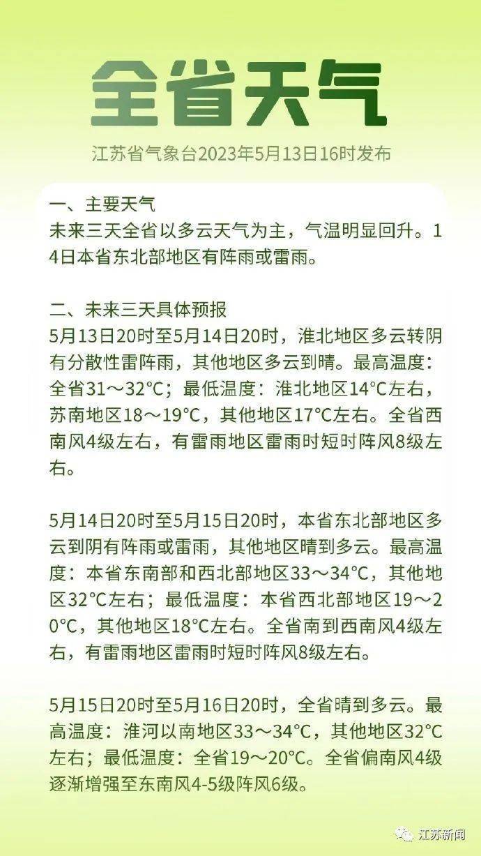 今天多地天空出现……有人拍到！接下来，冲击34°C→(洛阳白村正骨医院电话多少)