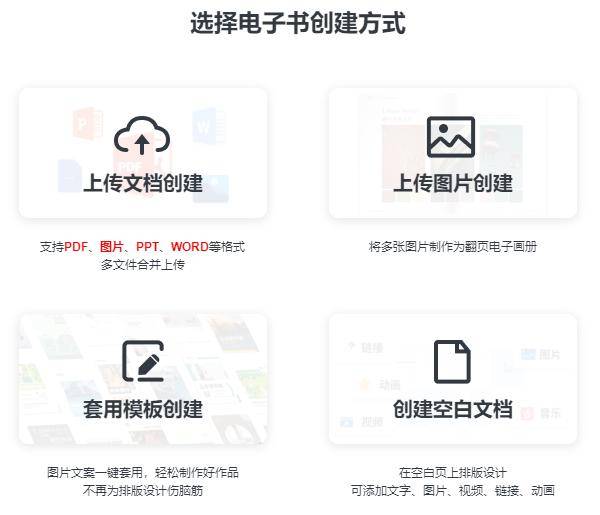 制作照片书哪个软件好_制作电子书的软件_制作电子请柬软件