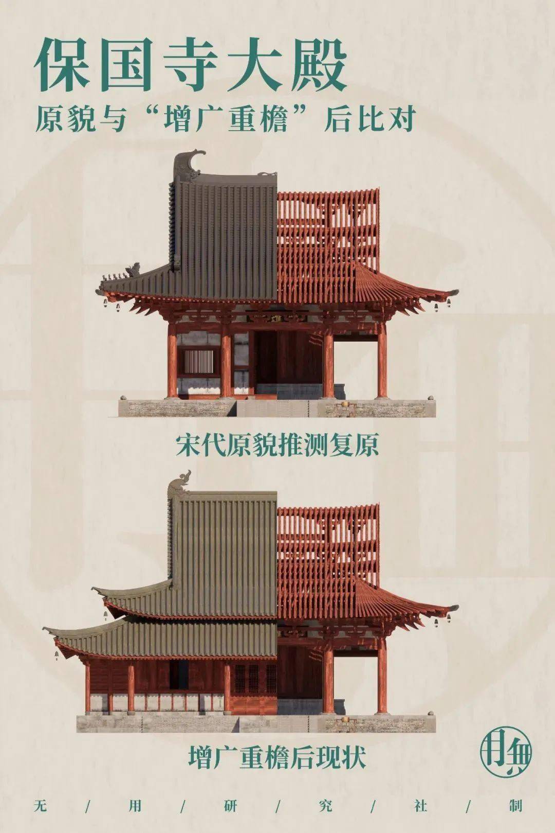 南禅寺-小殿窥大唐